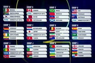 Primele reacții de la posibilele adversare ale României la Campionatul Mondial: „Ce tragere la sorți!”