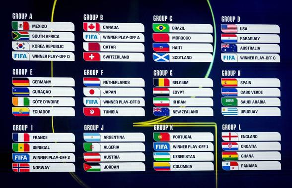 Primele reacții de la posibilele adversare ale României la Campionatul Mondial: „Ce tragere la sorți!”