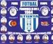 Universitatea Craiova - 1964