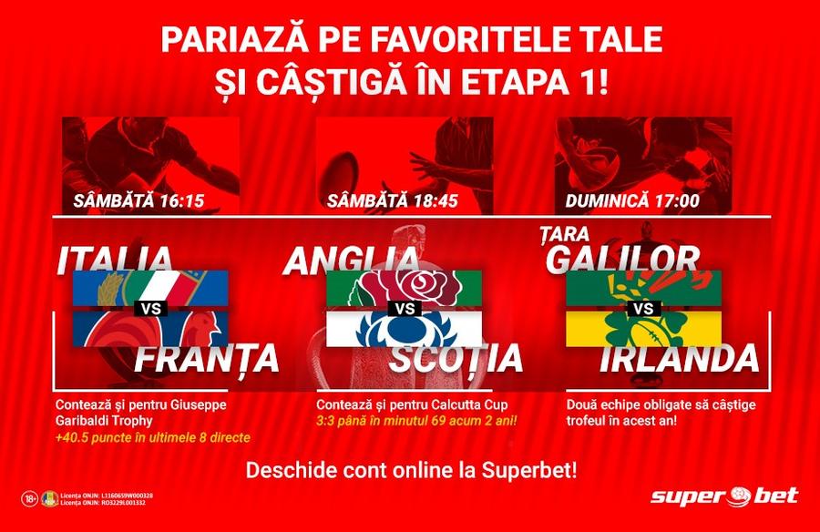 Cine oprește dominația Angliei în Six Nations?