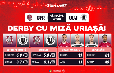 Derby în Gruia: CFR și „U” se luptă cu gândul la play-off!