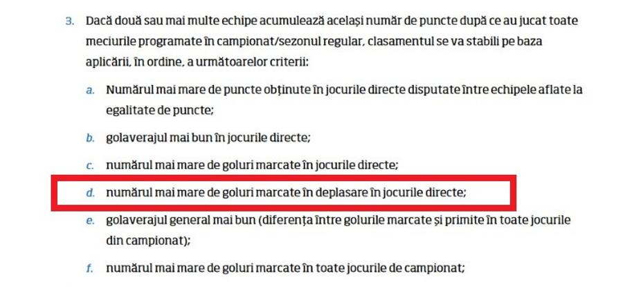 FRF îi învață regulamentul pe șefii LPF » Cum va fi stabilit programul din play-out: „Decizia intră în vigoare imediat”
