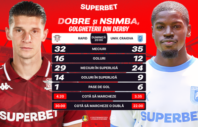Etapa derby-urilor, cu Dobre și Nsimba în prim-plan!