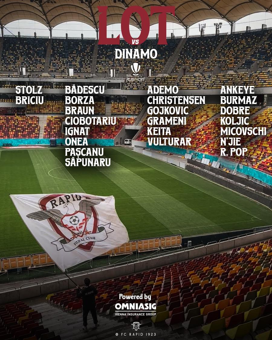 Rapid - Dinamo 1-0 » Victorie crucială pentru viitorul lui Marius Șumudică! Roș-albii sunt „agenții 003” în play-off-ul început dezastruos! Clasament actualizat