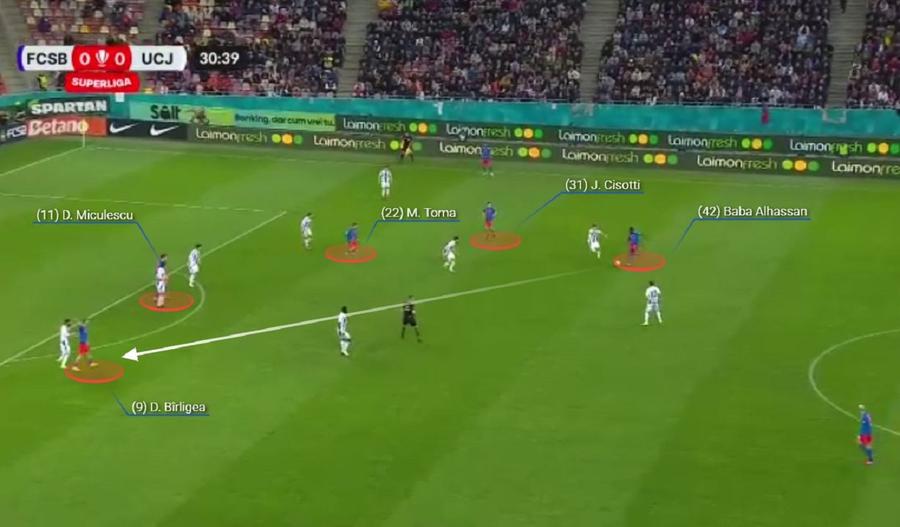Cum a încercat Sabău să o surprindă pe FCSB » Rombul „imperfect” nu a funcționat
