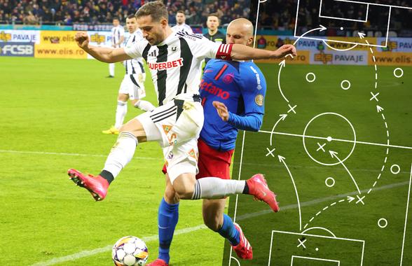 Cum a încercat Sabău să o surprindă pe FCSB » Rombul „imperfect” nu a funcționat