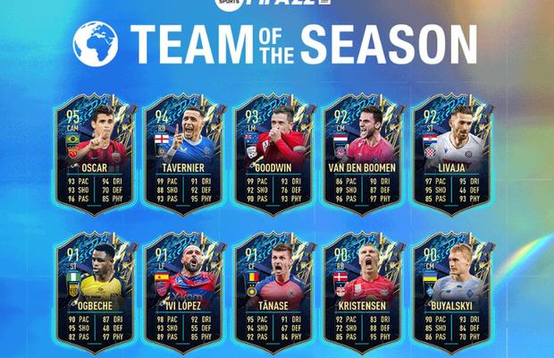 Florin Tănase, în echipa sezonului la FIFA 22! Card spectaculos pentru golgheterul Ligii 1