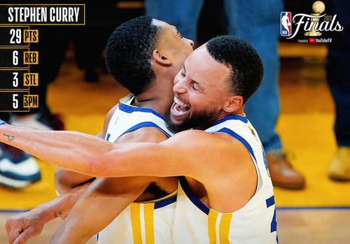 Golden State Warriors se impune în meciul 2 al finalei NBA cu Boston Celtics, scor 107-88, și egalează situația la general, 1-1.