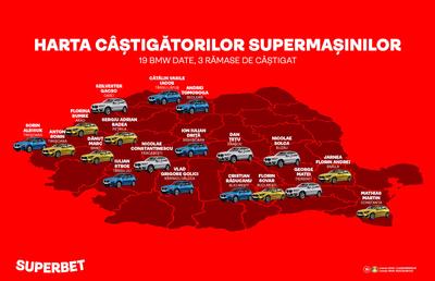Mai sunt doar câteva mașini! Câștigă și tu una cu SuperClub de European!