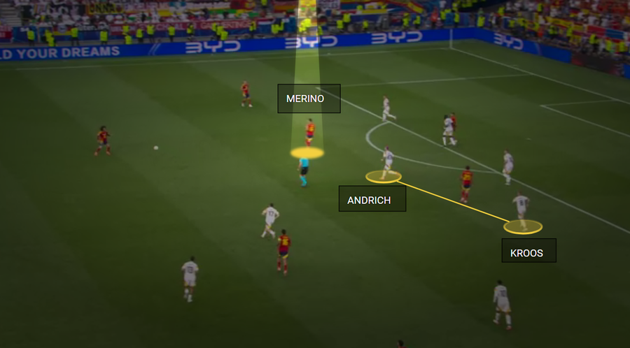 Nici Andrich, nici Kroos nu o să-l urmeze pe Merino. Mijlocașul central al lui Real Sociedad va crea superioritate numerică în „16”-le Germaniei Duoul care a dormit: aici s-a frânt Germania » Iată cum s-a calificat Spania în semifinalele Euro 2024!