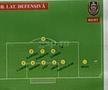 Schemele lui Dan Petrescu în meciul cu CFR Cluj, din Supercupă