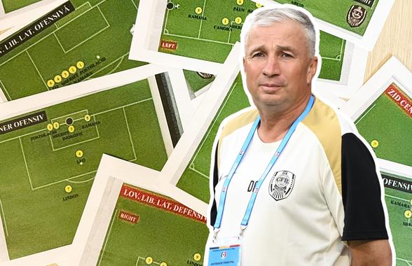 Top secret » Avem schemele pe care Dan Petrescu le-a pregătit pentru Supercupa cu FCSB și meciurile din Superliga: cum a vrut să dea lovitura