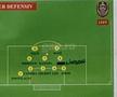 Schemele lui Dan Petrescu în meciul cu CFR Cluj, din Supercupă