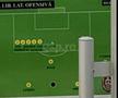 Schemele lui Dan Petrescu în meciul cu CFR Cluj, din Supercupă