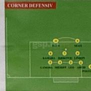 Schemele lui Dan Petrescu în meciul cu CFR Cluj, din Supercupă