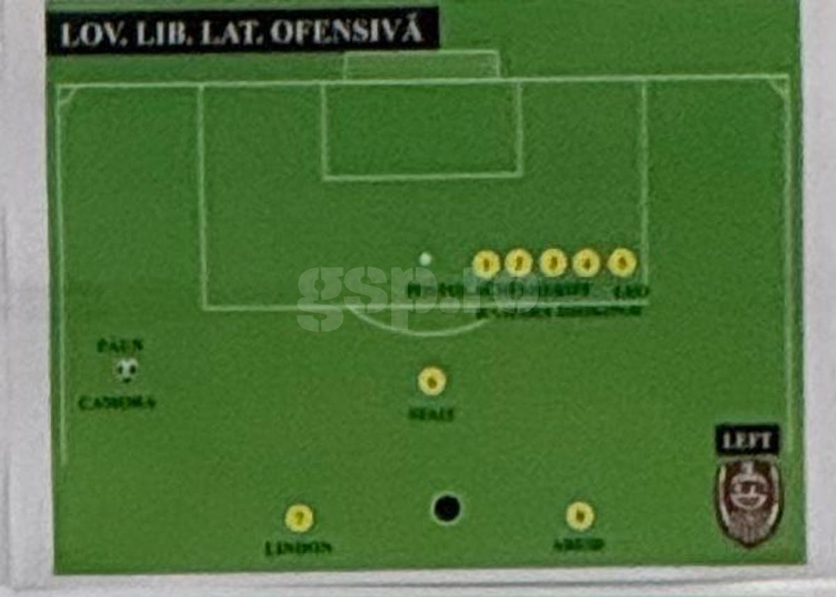 CFR Cluj - scheme Supercupa FCSB