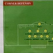 Schemele lui Dan Petrescu în meciul cu CFR Cluj, din Supercupă