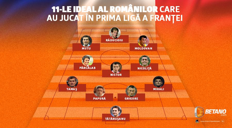 START în Campionatul Franței! Vezi ce spun cotele Betano despre noul sezon din Hexagon