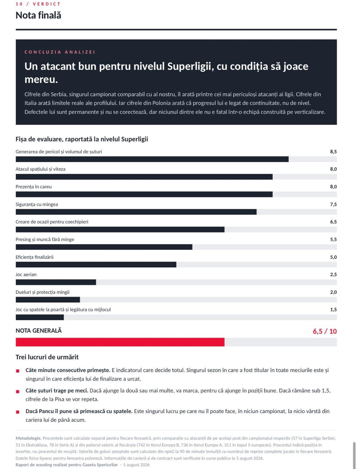 Profilul lui Filip Stojilkovic