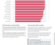 Profilul lui Filip Stojilkovic / Fereastra relevantă