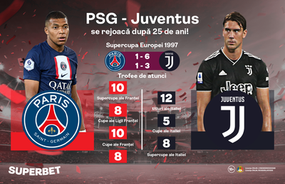 PSG - Juventus: revedere după 25 de ani într-un meci oficial. Tripleta "de aur" a Parisului vs. Di Maria și Vlahovic