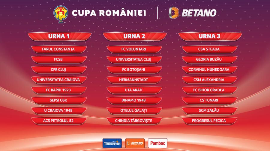 foto: frf.ro Cupa României Betano, tabloul complet al grupelor. Dinamo și FCSB în aceeași grupă, dar NU vor avea meci direct!
