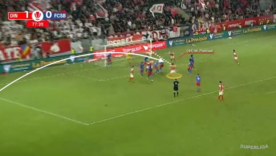 Șase jucători sunt în întâmpinarea lui Pascual. Niciunul nu acționează. Fotografie generată în platforma Wyscout. Secretul lui Dinamo într-un derby fragmentat » Cum a ținut-o captivă pe FCSB și departe de poartă