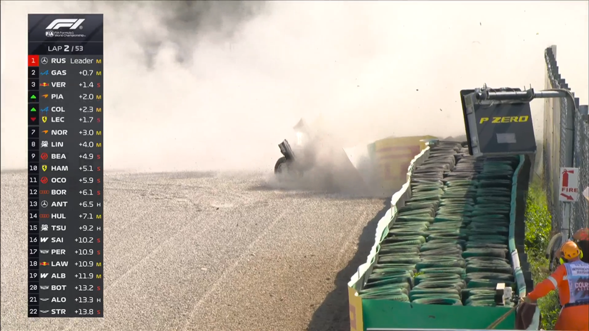 MP Italia. Charles Leclerc, accident în timpul cursei