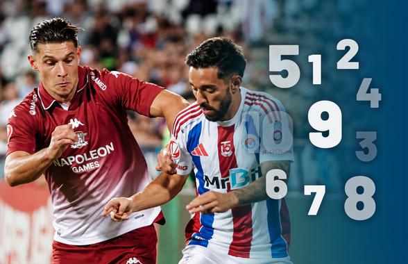 Notele GSP la Oțelul - Rapid 0-1 » Giuleștenii au câștigat cu șapte oameni de nota 5 în teren!