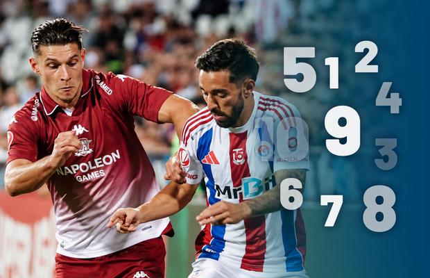 Notele GSP la Oțelul - Rapid 0-1 » Giuleștenii au câștigat cu șapte oameni de nota 5 în teren!