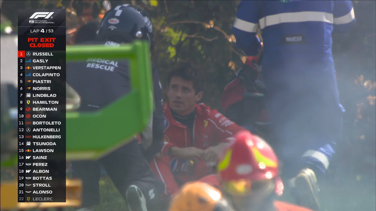 MP Italia. Charles Leclerc, accident în timpul cursei