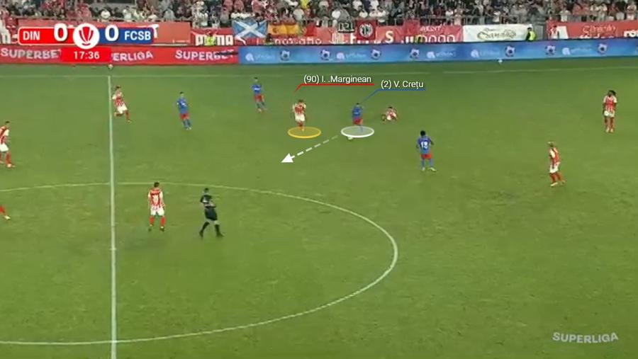 Încercare de pătrundere în centru a lui Vali Crețu. Mărginean simte pericolul și faultează. Fotografie generată în platforma Wyscout. Secretul lui Dinamo într-un derby fragmentat » Cum a ținut-o captivă pe FCSB și departe de poartă