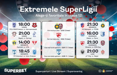 SuperLiga excelează în ofensivă: alege-ți favoritele din etapa a 12-a!