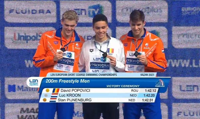David Popovici