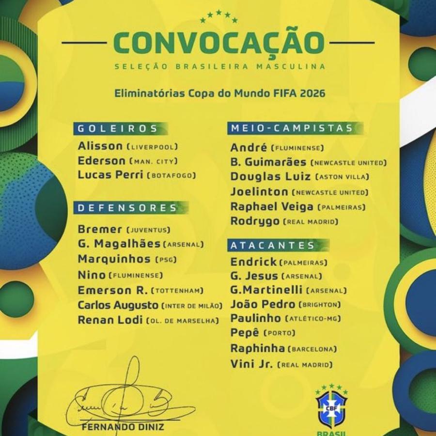 După 30 de ani! Puștiul-minune al lui Real Madrid, în istoria naționalei Braziliei