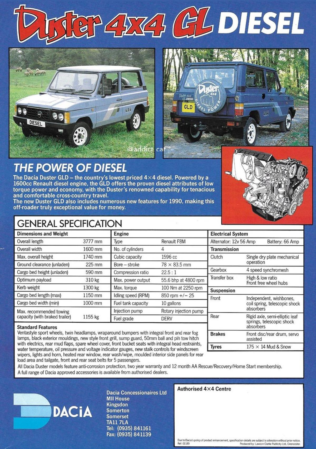 O reclamă la „Dacia Duster” la Dinamo – FC Liverpool, din 1984! E pe bune! Cum a fost posibil