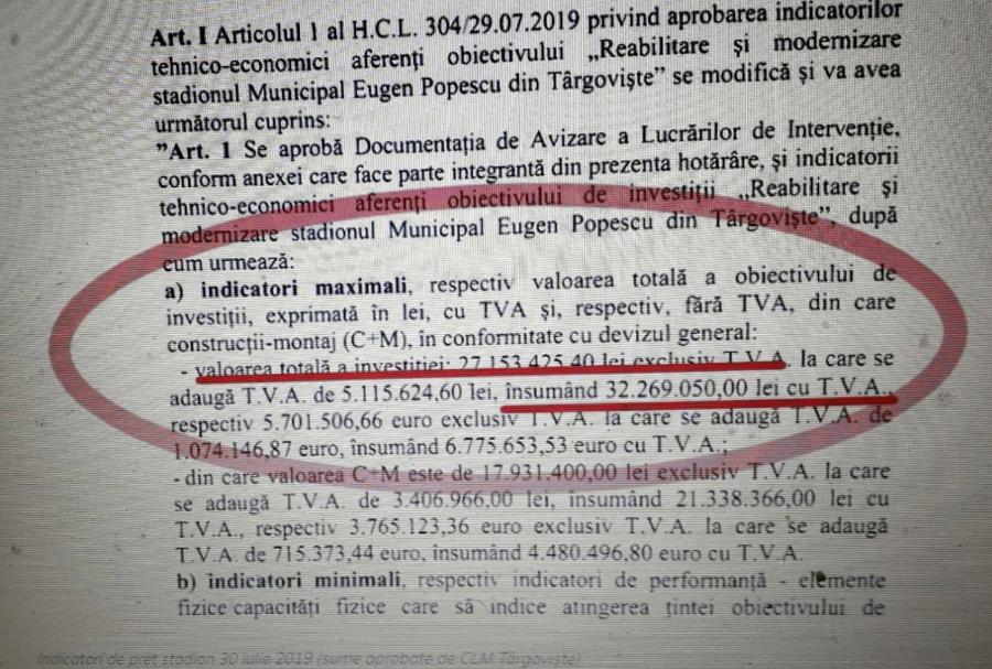 Facsimilele cu primele două costuri anunțate ale investiției 15 milioane € în loc de 6,7 milioane! Singura arenă fără peluze din Superliga a ajuns să coste mai mult decât dublul sumei estimate inițial