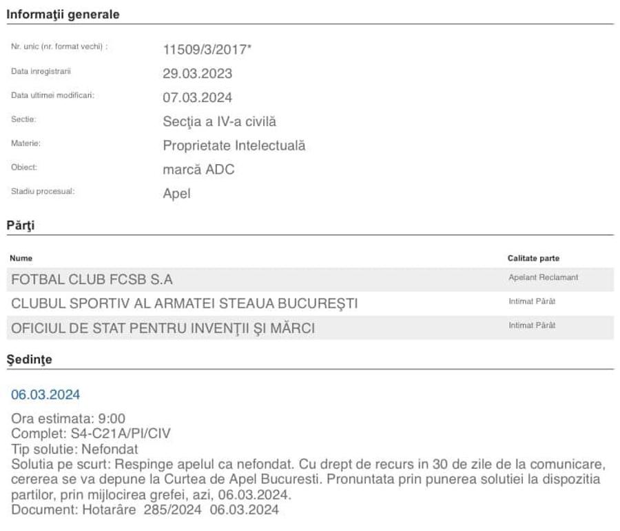 Curtea de Apel a respins ca nefondată solicitarea FCSB-ului de a anula mărcile Stelei în martie 2024, foto: captură de ecran Portal Just ÎCCJ a admis cererea FCSB în procesul cu CSA pentru mărcile Stelei » Avocatul explică ce se va întâmpla la următorul termen