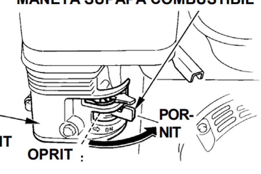 Cum verifici că un motor de motocultor este pregătit pentru pornirea în siguranță?