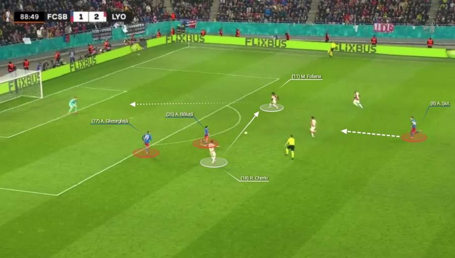 Schimbarea care a ruinat o calificare » Unde s-a frânt FCSB în meciul cu Lyon