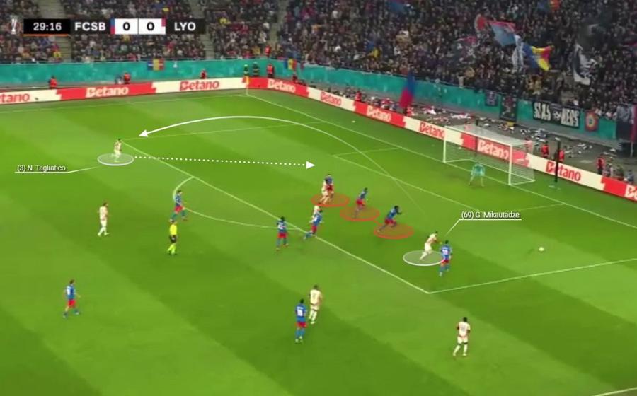 Schimbarea care a ruinat o calificare » Unde s-a frânt FCSB în meciul cu Lyon