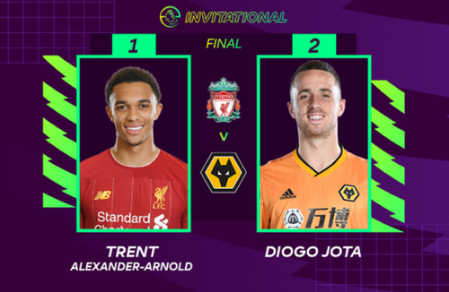 Primul turneu de Premier League la FIFA 20 a atras peste 150 de milioane de urmăritori pe toate rețelele de socializare.