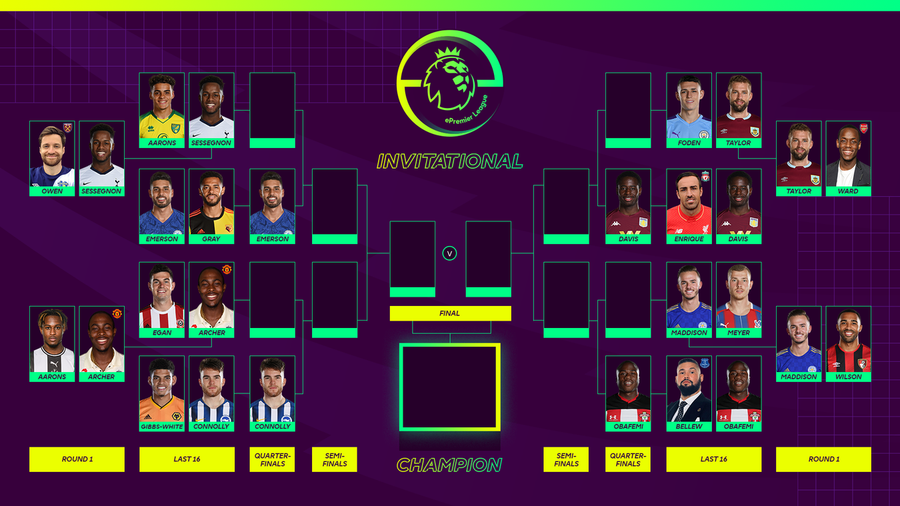 Premier League s-a mutat la FIFA 20 » 150 de milioane de vizualizări la primele meciuri