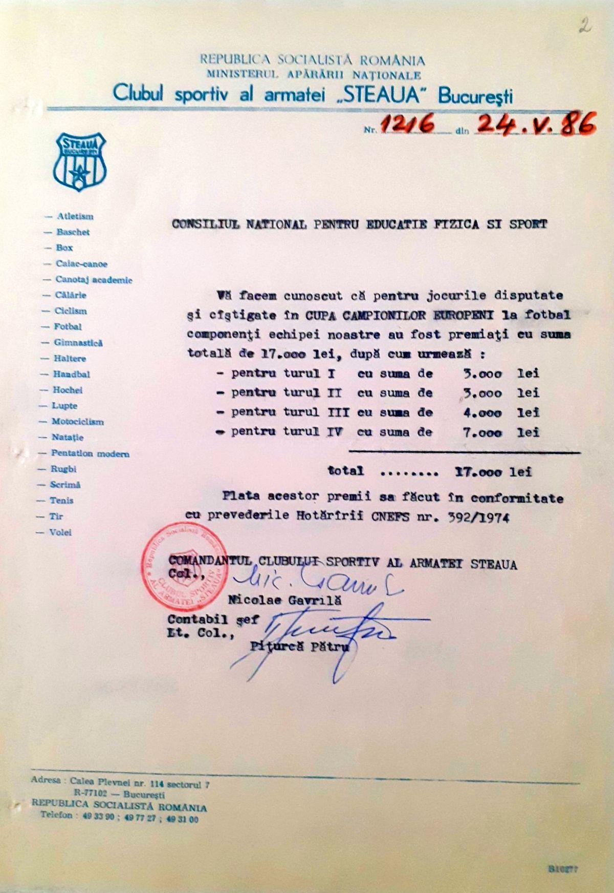Documentele primite de fotbaliștii Stelei după finala de la Sevilla