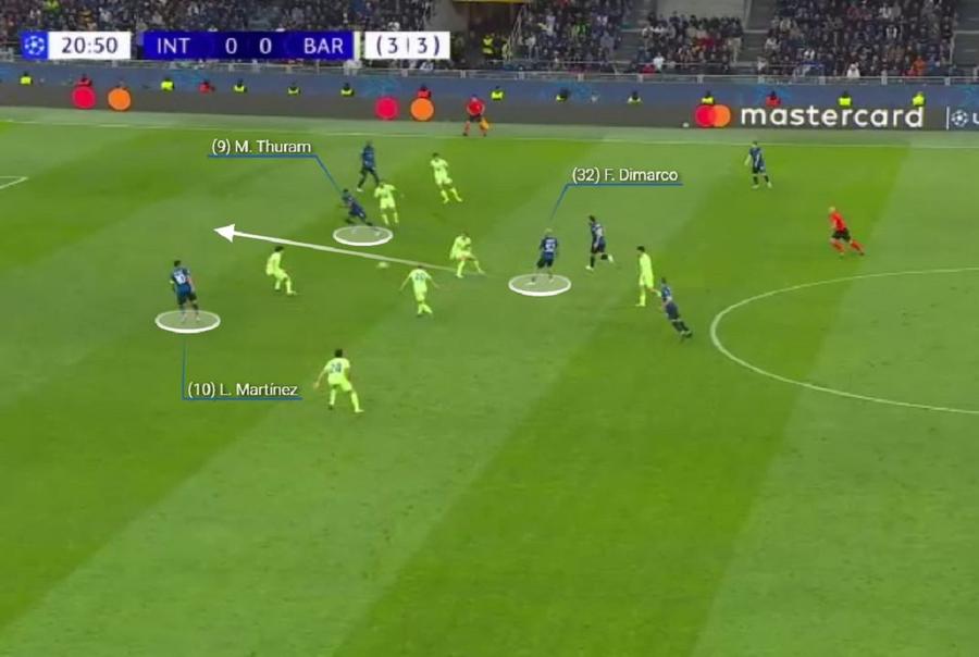 Dimarco, autorul a unei pase de playmaker în Inter - Barcelona. Foto generat de Wyscout Inter - Barcelona, frescă a tacticii absolute, în 4 acte » Factorul esențial care i-a dus pe nerazzurri în finală