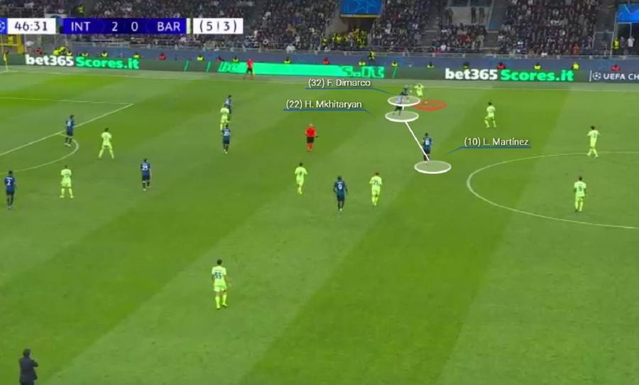 Mkhitaryan a dublat de fiecare dată când a fost nevoie. Foto generat de Wyscout Inter - Barcelona, frescă a tacticii absolute, în 4 acte » Factorul esențial care i-a dus pe nerazzurri în finală