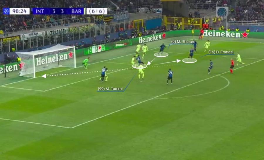 Thuram acționează excelent în ofensivă. Își găsește culoar de pasă, apoi Taremi servește decisiv la șutul lui Davide Frattesi. Foto generat de Wyscout Inter - Barcelona, frescă a tacticii absolute, în 4 acte » Factorul esențial care i-a dus pe nerazzurri în finală