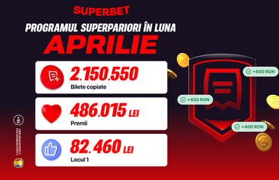 Clubul SuperPariorilor by Superbet, locul în care vrei să fii! SuperPremii te așteaptă în luna ma