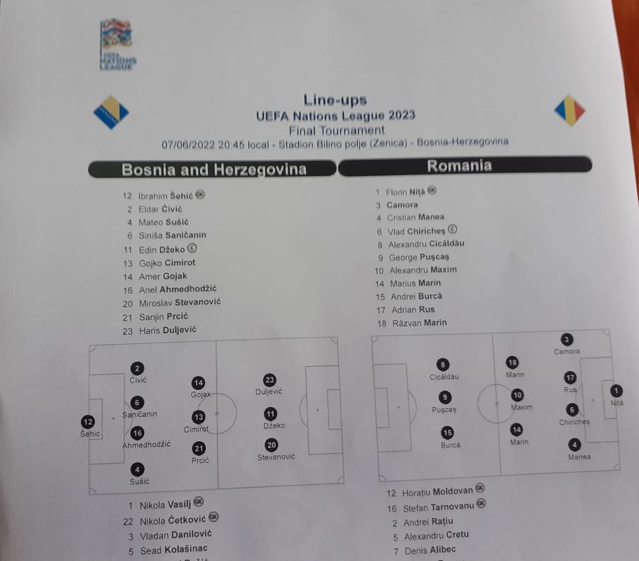 Edi Iordănescu i-a bulversat pe cei de la UEFA » Ce a apărut pe foaia de joc
