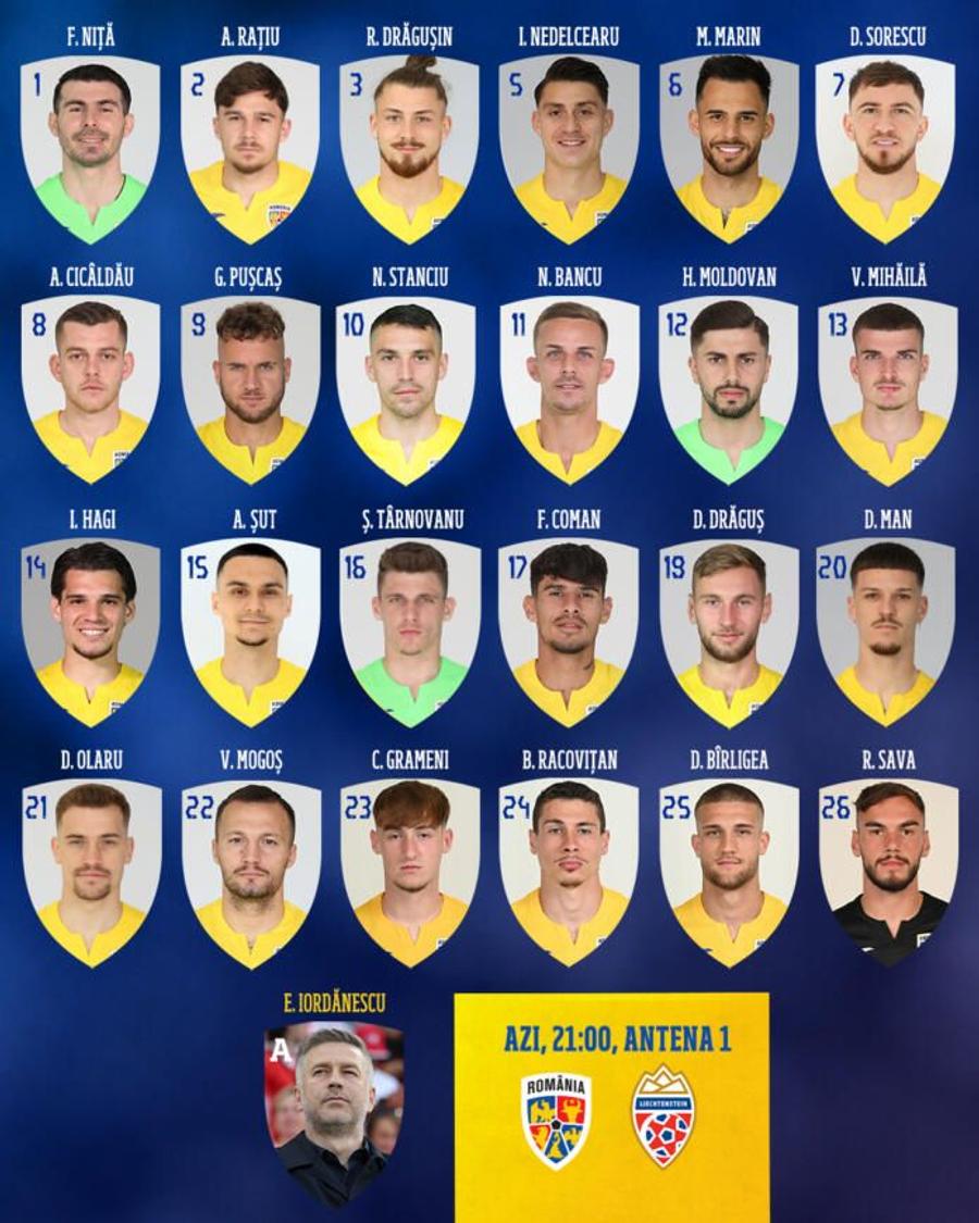 Edi Iordănescu, forțat să renunțe la 4 jucători de bază pentru meciul cu Liechtenstein! Cum arată lotul României